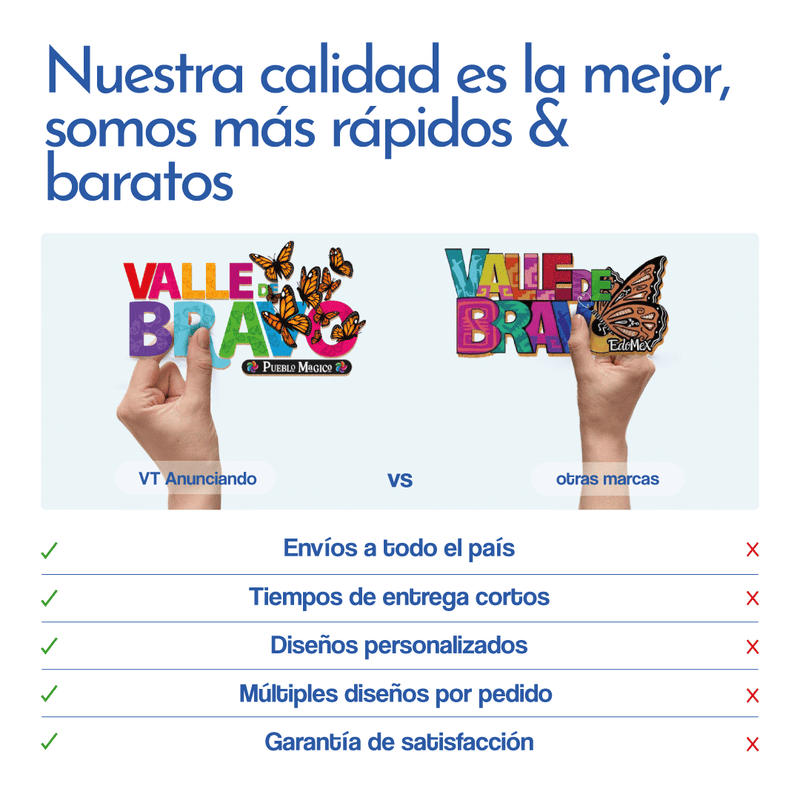 Produccion en escala AXKAN